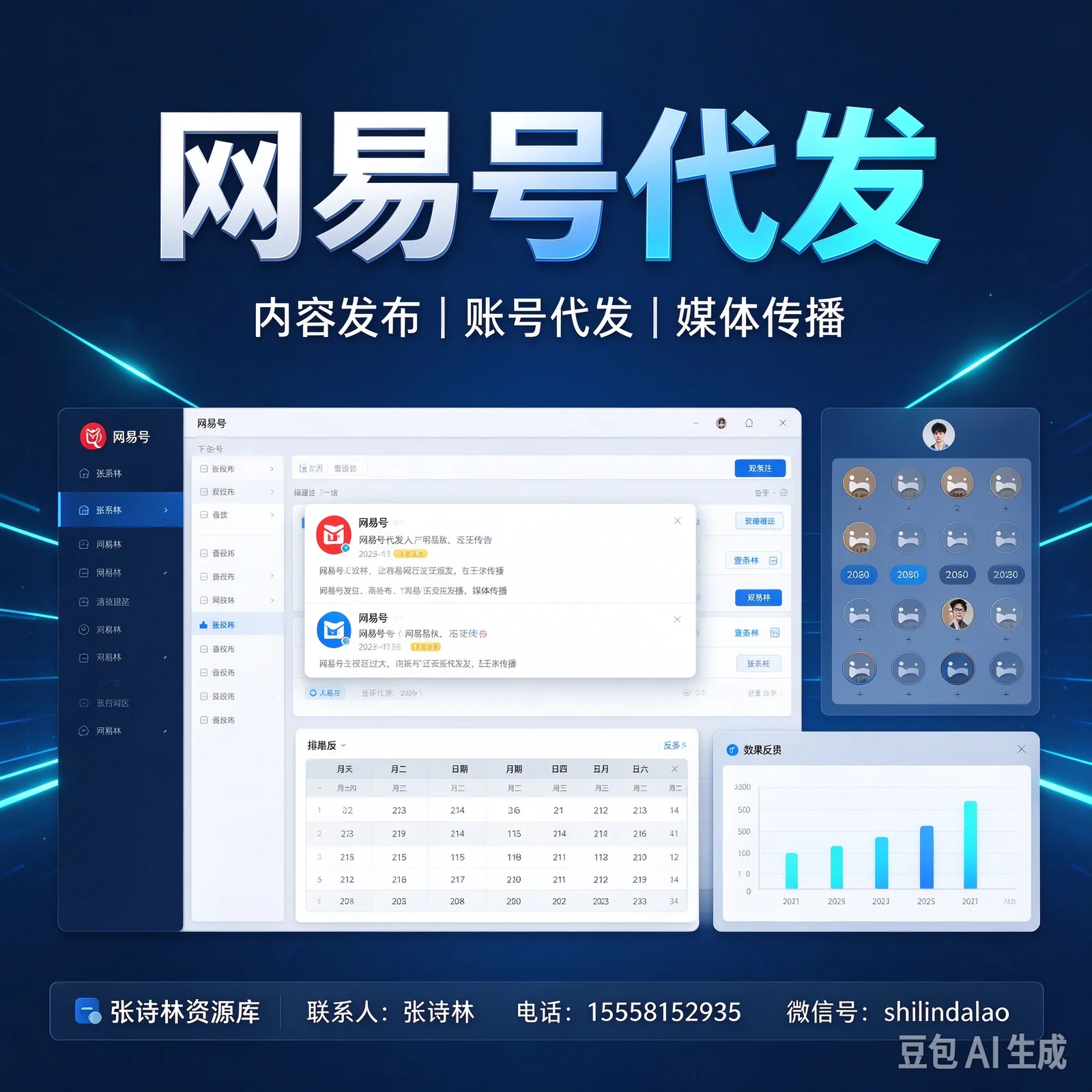 网易号代发